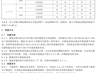 社會生活環(huán)境噪聲排放標準GB22337-2008