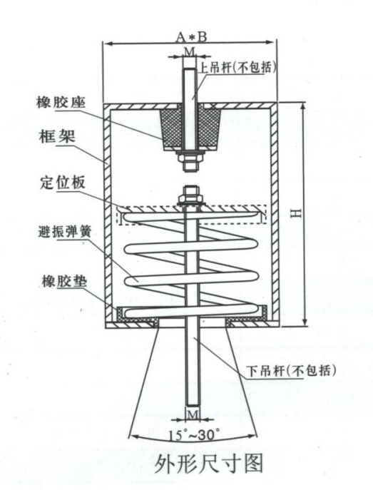 AT4、BT4、CT4、DT4型吊架彈簧橡膠復合減振器(圖1)